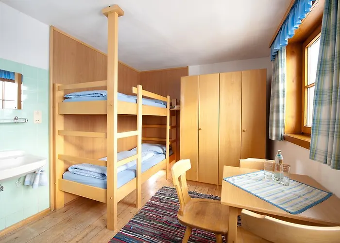 Hofgasteinerhaus Hostel *